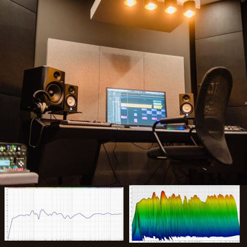 Room acoustics measurement